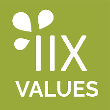 IIX Global logo